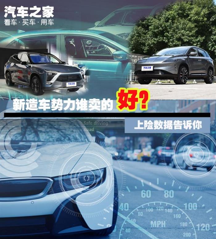 威马，蔚来，造车新势力,上线数据