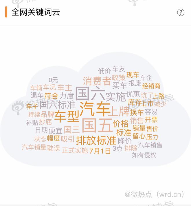 龙8官网经销商的囚徒困境：壮士断腕还是浴火重生？