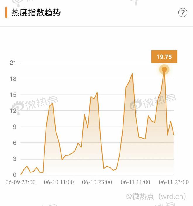 龙8官网经销商的囚徒困境：壮士断腕还是浴火重生？