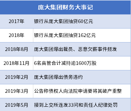 龙8官网经销商的囚徒困境：壮士断腕还是浴火重生？