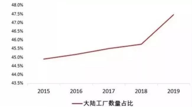 车企保经销商体系健康 经济是疫情的第二战场