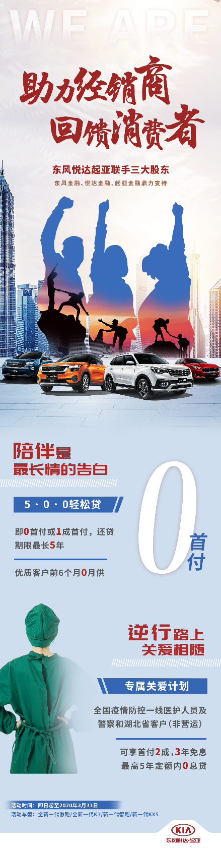 助力产业抗疫 东风悦达起亚推出免息金融政策