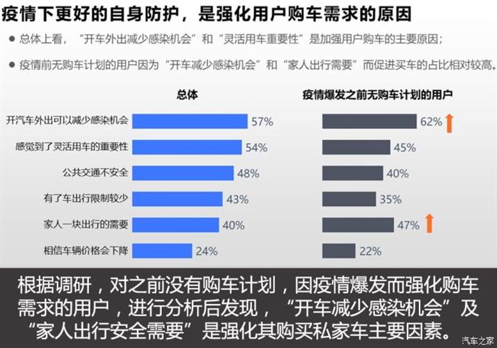 电动龙8官网，政策，新能源龙8官网,政策
