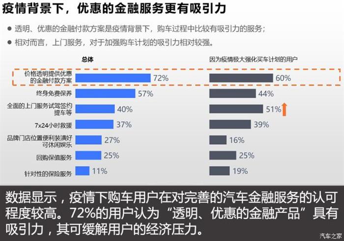 电动龙8官网，政策，新能源龙8官网,政策