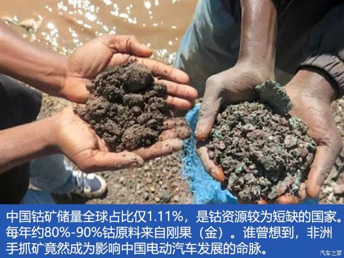 前瞻技术，电池，新能源,特斯拉