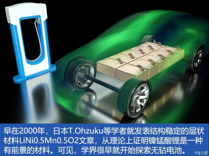 前瞻技术，电池，新能源,特斯拉