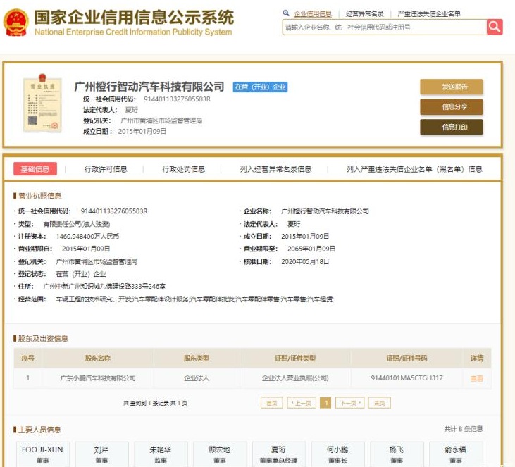 27位股东退出背后 小鹏龙8官网另有谋路