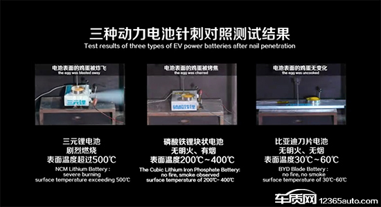 电动龙8官网，电池，电动龙8官网,电池安全