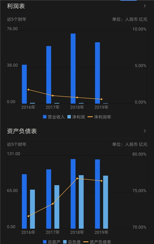 销量，吉利,新能源龙8官网,龙8官网销量