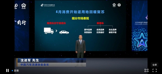 国家政策结构性调整 经销商转型“非转不行”