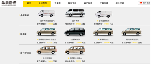 销量，华晨,雷诺,龙8官网销量,新能源龙8官网