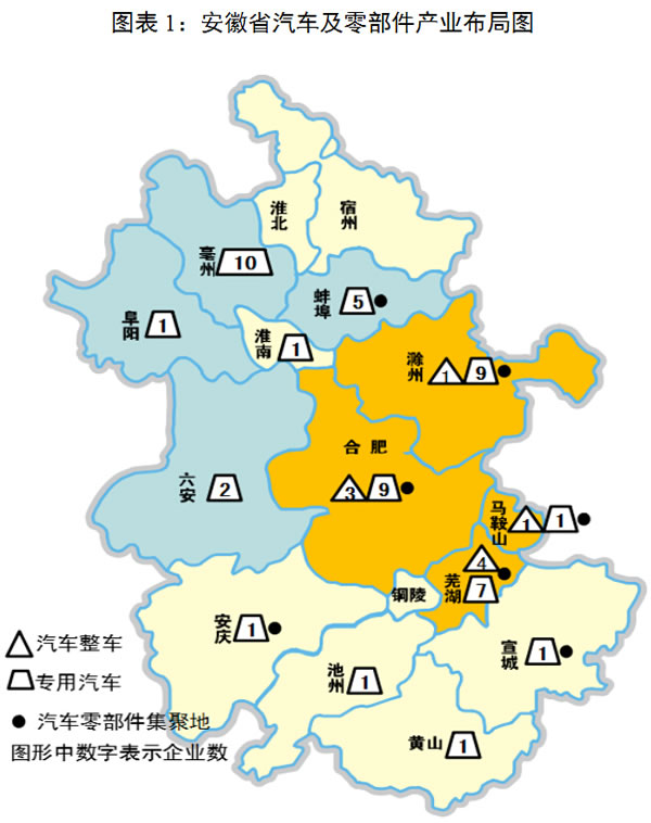 江淮龙8官网，蔚来，江淮大众,安徽模式,安徽国企混改,大众集团入股江淮