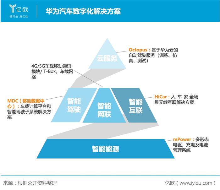 电动龙8官网，宁德时代,新能源龙8官网,电动龙8官网