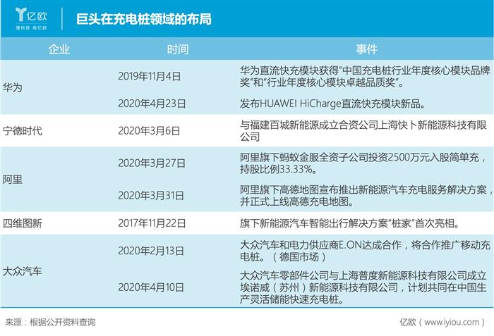 电动龙8官网，宁德时代,新能源龙8官网,电动龙8官网