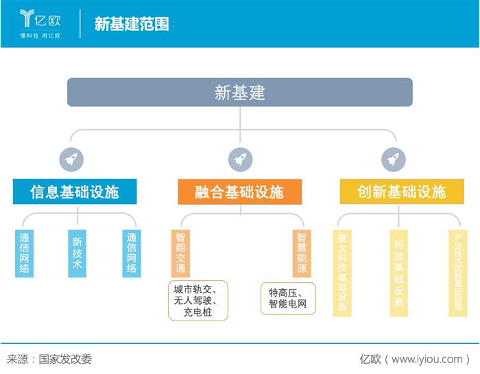 电动龙8官网，宁德时代,新能源龙8官网,电动龙8官网