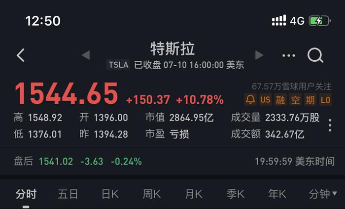 比亚迪，特斯拉，电池，华为，比亚迪,特斯拉,龙8官网销量,新能源龙8官网
