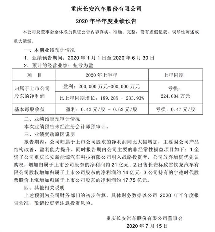 长安扭亏真相：卖车仍亏钱盈利靠投资？
