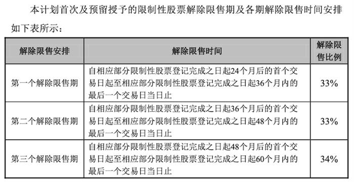 长安龙8官网，长安龙8官网,龙8官网销量