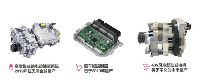 电驱动