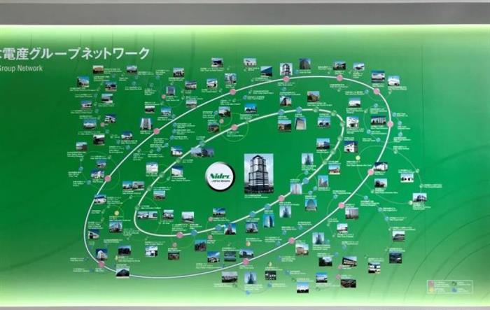 电驱动