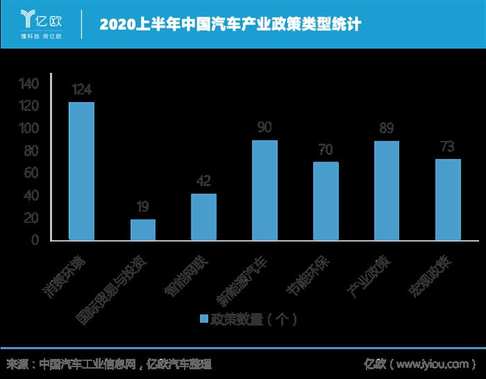销量，疫情，几何,龙8官网销量,新能源龙8官网