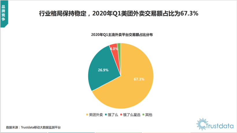 滴滴，滴滴IPO