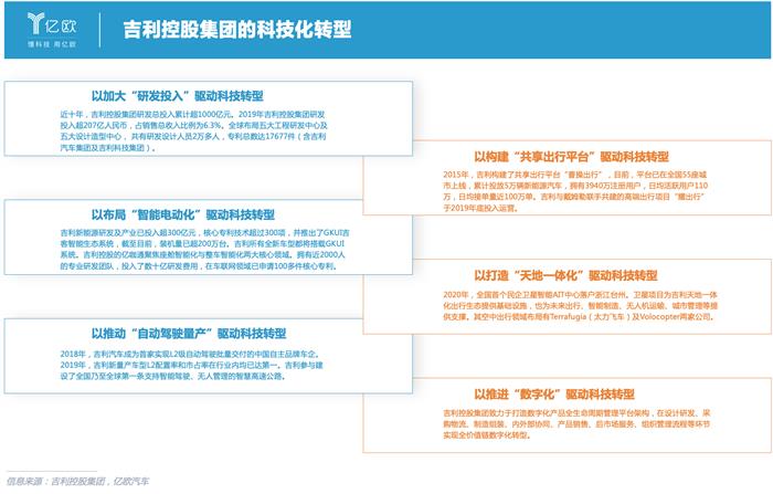 吉利龙8官网，吉利龙8官网
